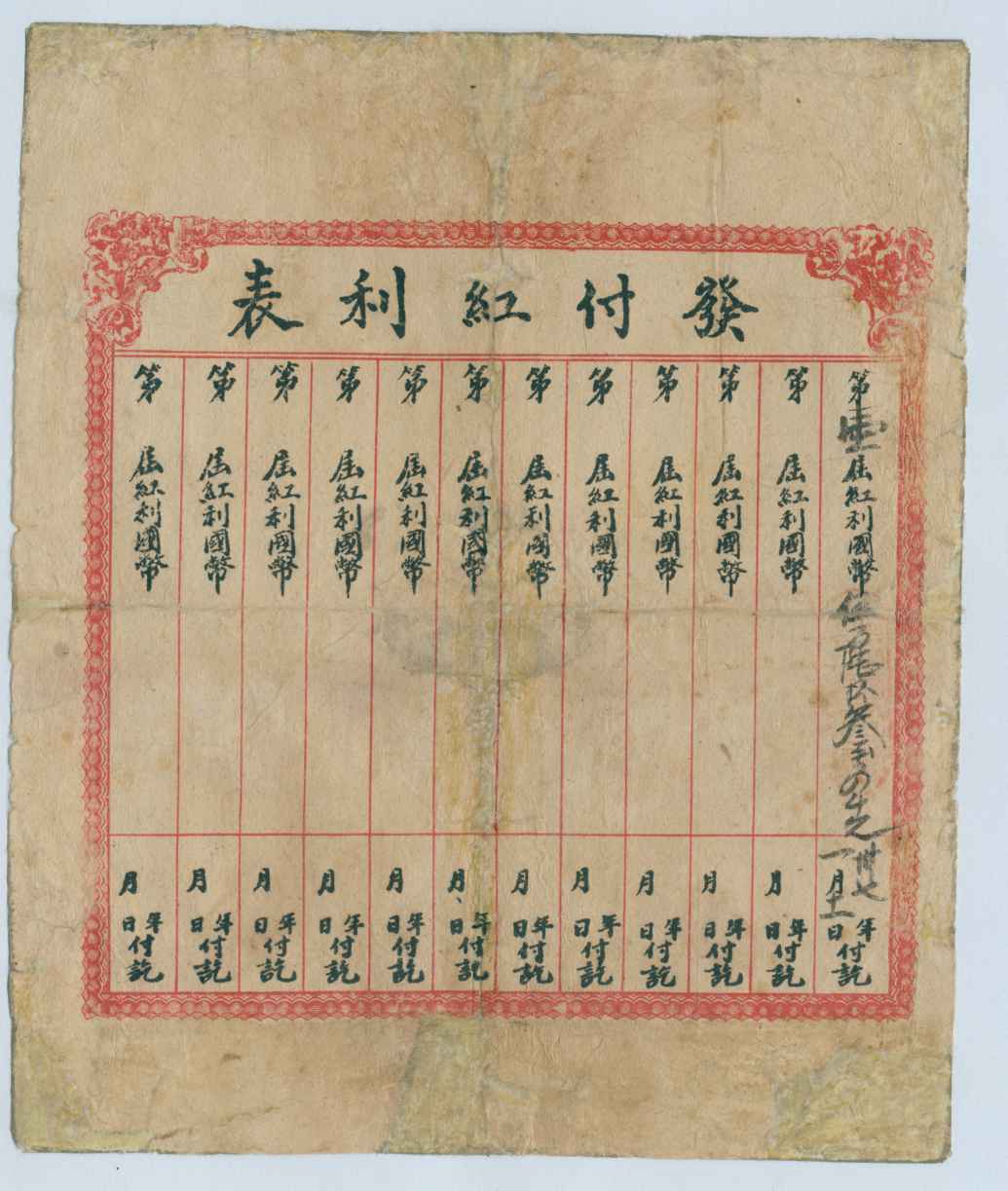 一九三七年一月十一日晋兴泰商号发付红利表（附简章） 第 1 页