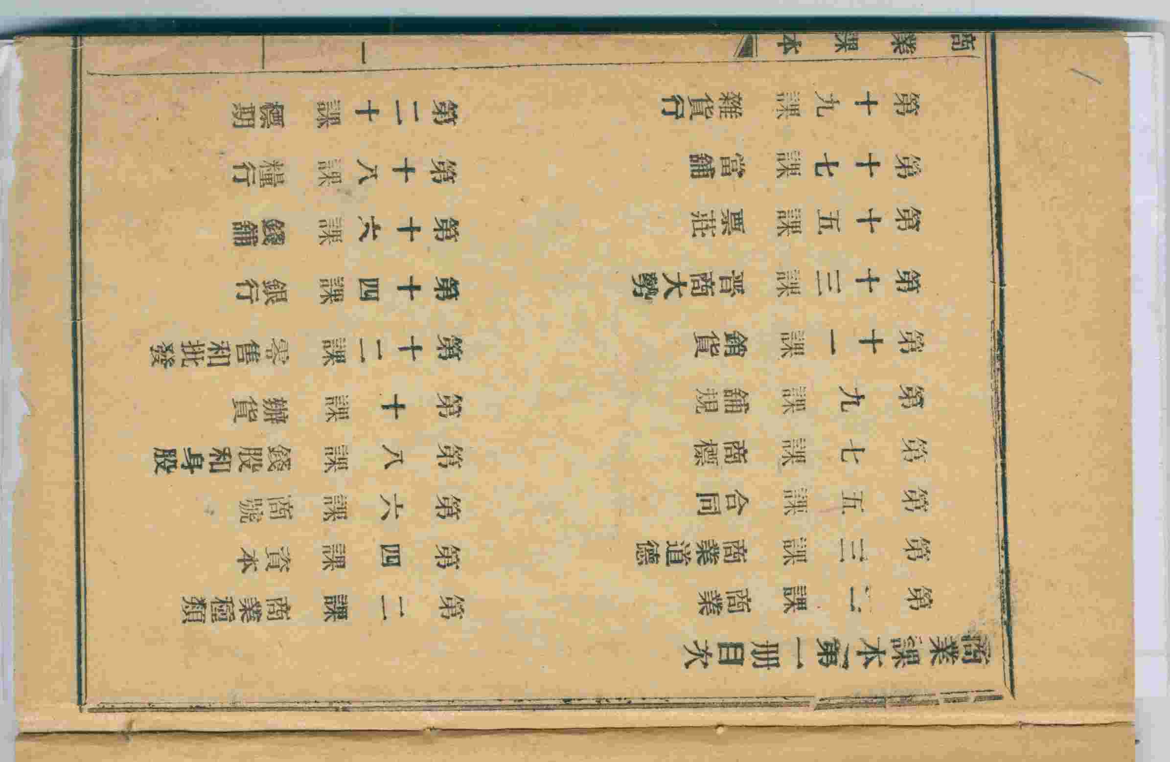 民国十六年初级小学补习科用商业课本第一册 第 1 页