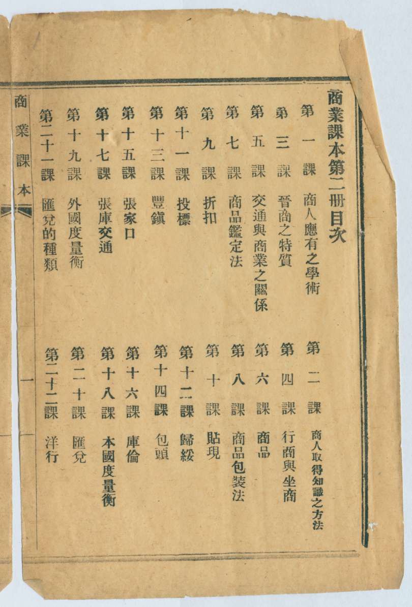 民国十六年初级小学补习科用商业课本第二册 第 1 页